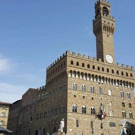 Via Roma Appartement *
